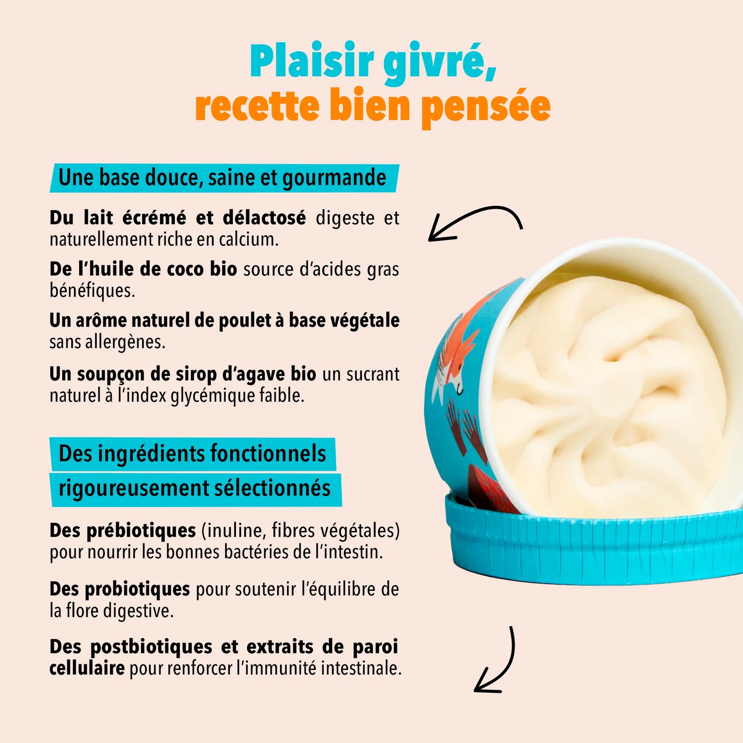 Glace l'Originale de Delamour