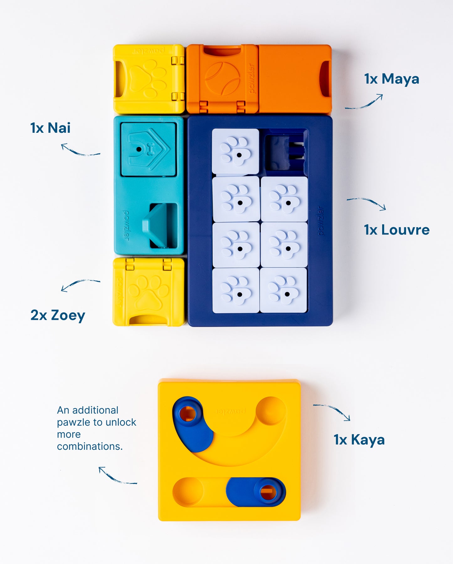 Smarty set
