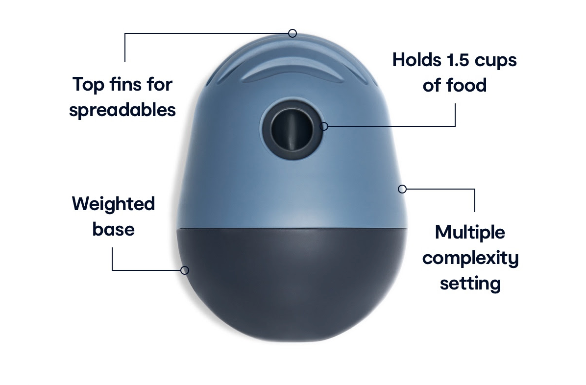 The Game™ Puzzle Feeder