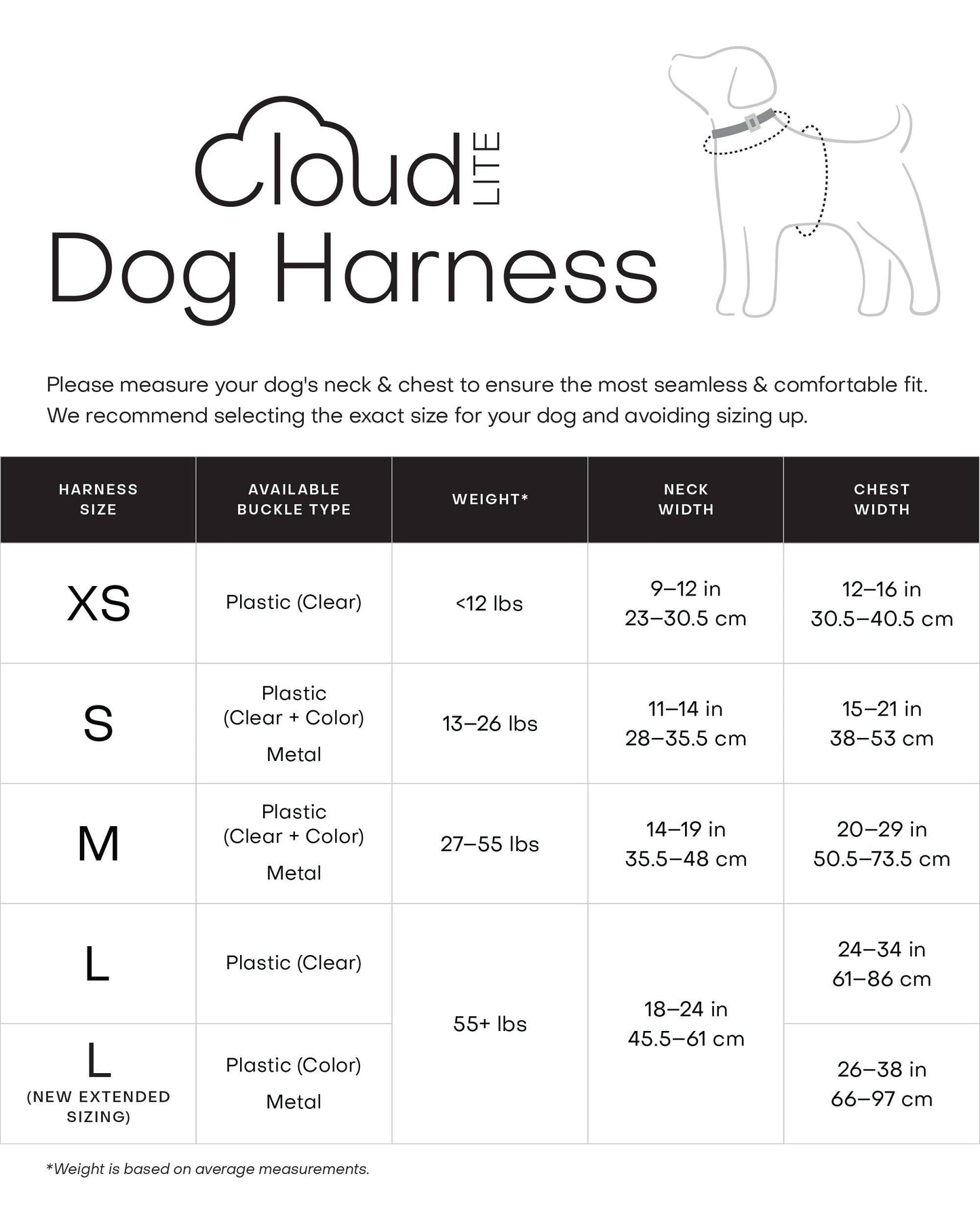 Harnais waterproof pour chien
