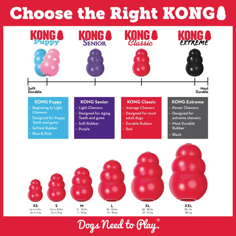 KONG classique